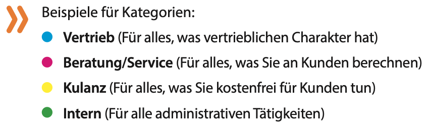 Kategorie Termine und Aufgaben.png