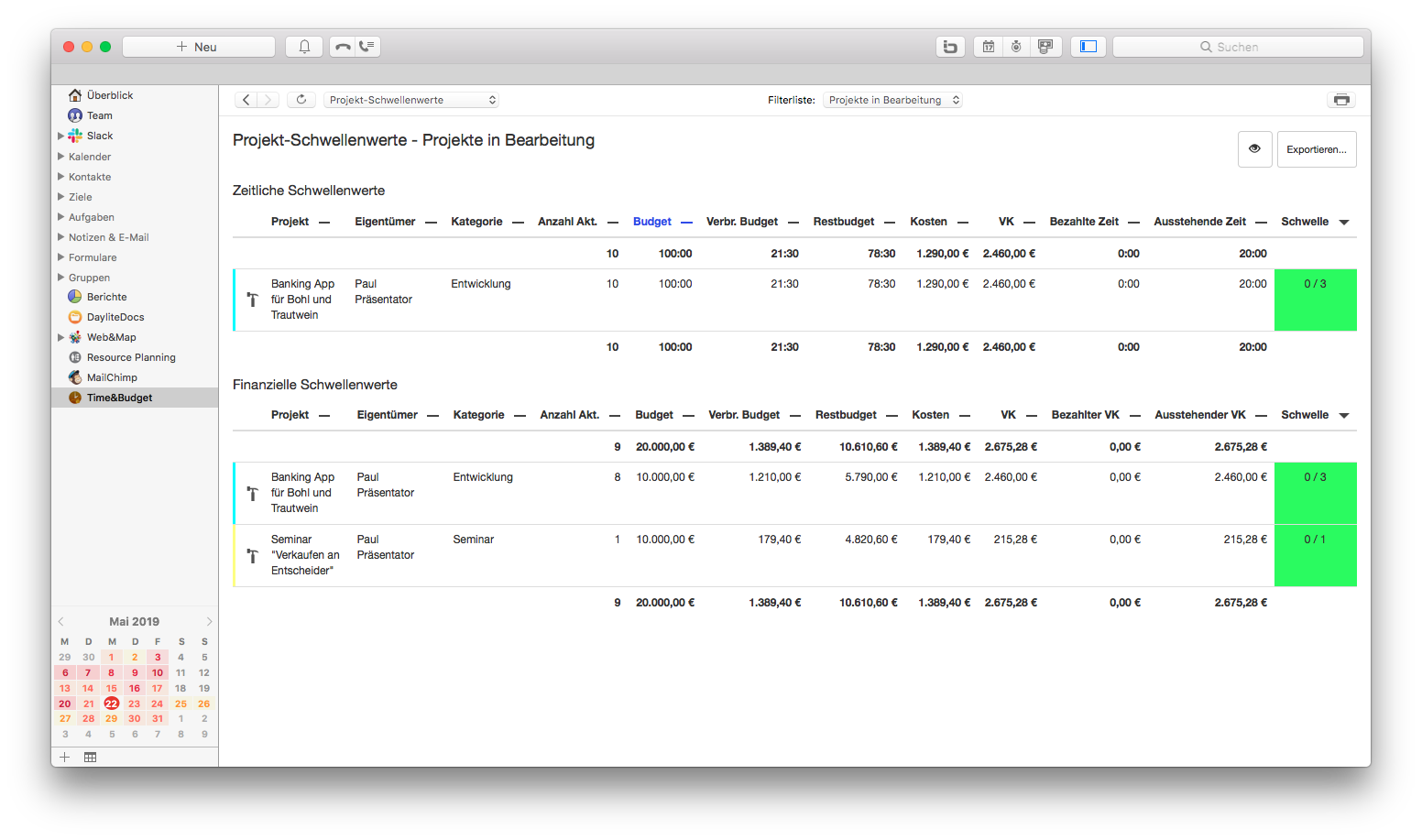 Project thresholds report