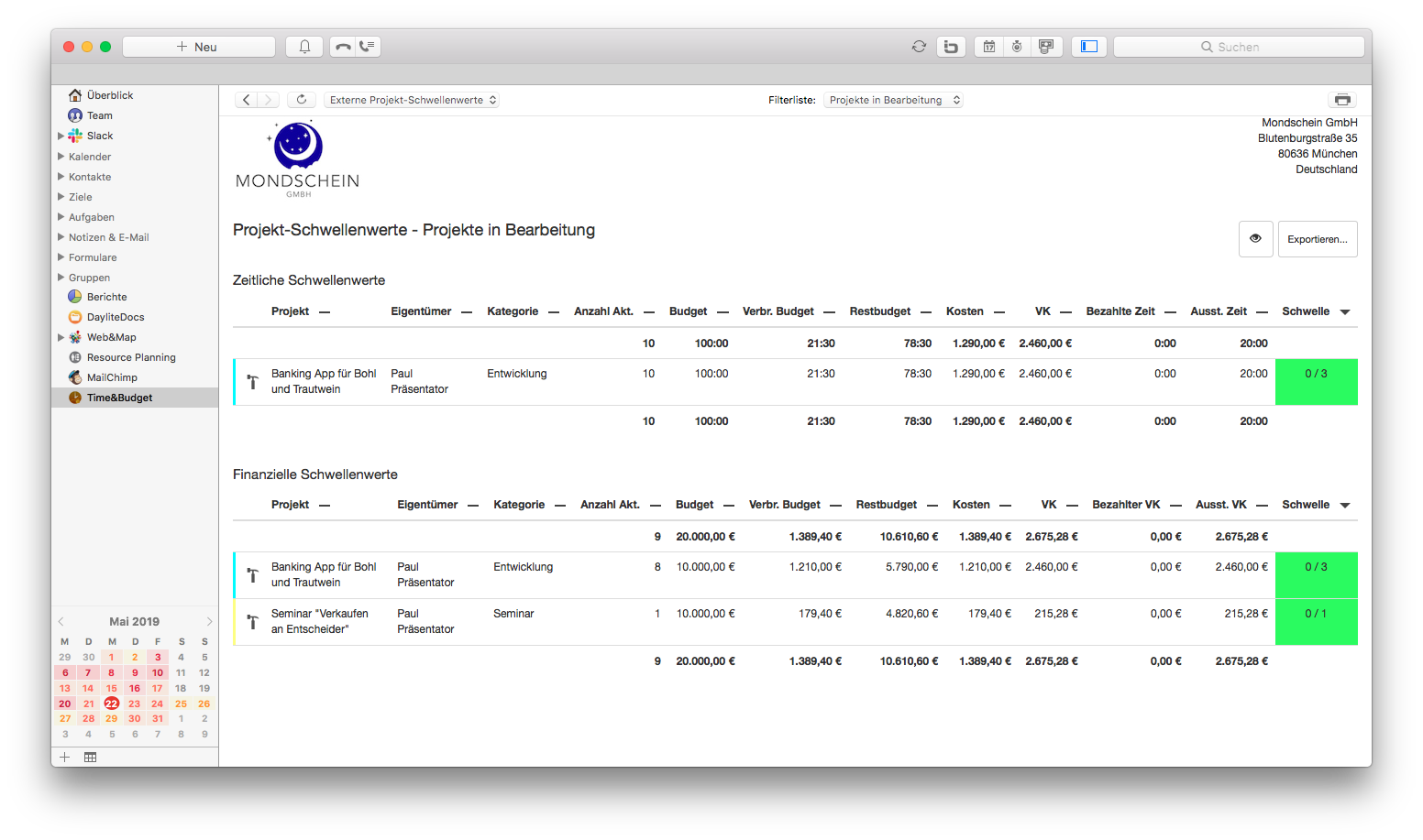 External project thresholds report